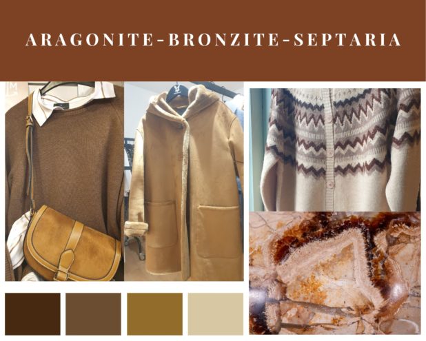 Collection automne-hiver 2025